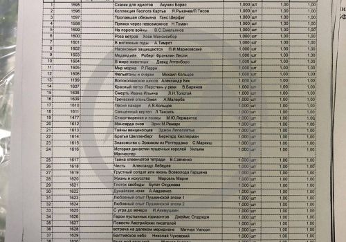 Прокопьевский дом-интернат для граждан, имеющих психические расстройства, просит прислать 70 книг для людей 