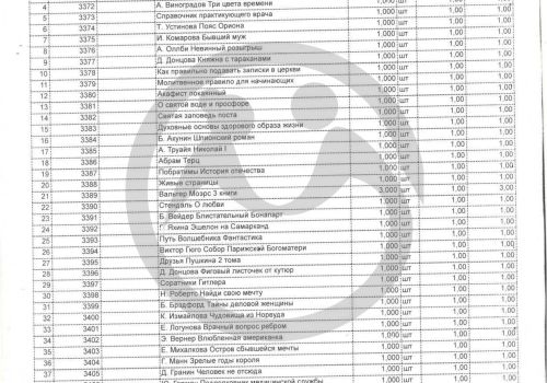 Нужно 60 книг для бабушек и дедушек из Междуреченского дома- интерната для престарелых и инвалидов