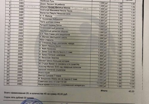  592 человека в Понетаевском психоневрологическом интернате ждут новых книг