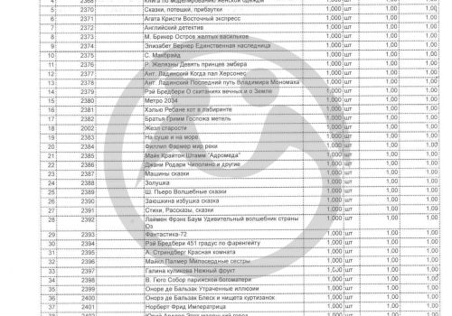 ГБУСОН РО "Таганрогский  ДИПИ №2"