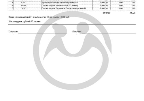 Отправка вещей в ЛОГБУ "Тихвинский дом-интернат для престарелых и инвалидов"