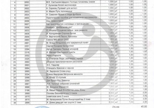 ГБУ "Варнавинский ПНИ"
