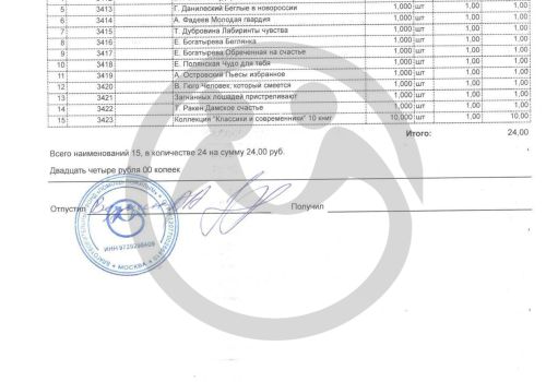 ГБУ "Благовещенский дом-интернат для людей, имеющих психические расстройства"