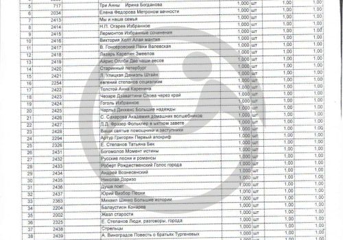 Астраханский дом-интернат нуждается в новых книгах для библиотеки