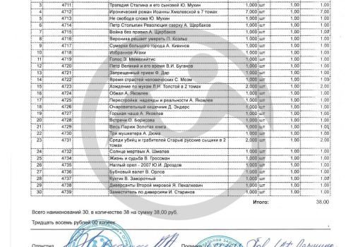 В Аткарский дом-интернат для престарелых и инвалидов для 270 человек нужна тысяча новых книг