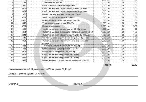 Помощь для ГБСУСОН "Дарковичского дома-интерната для престарелых и инвалидов"