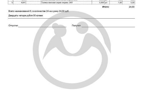 Благотворительная помощь для Ярцевского дома-интерната для престарелых и инвалидов
