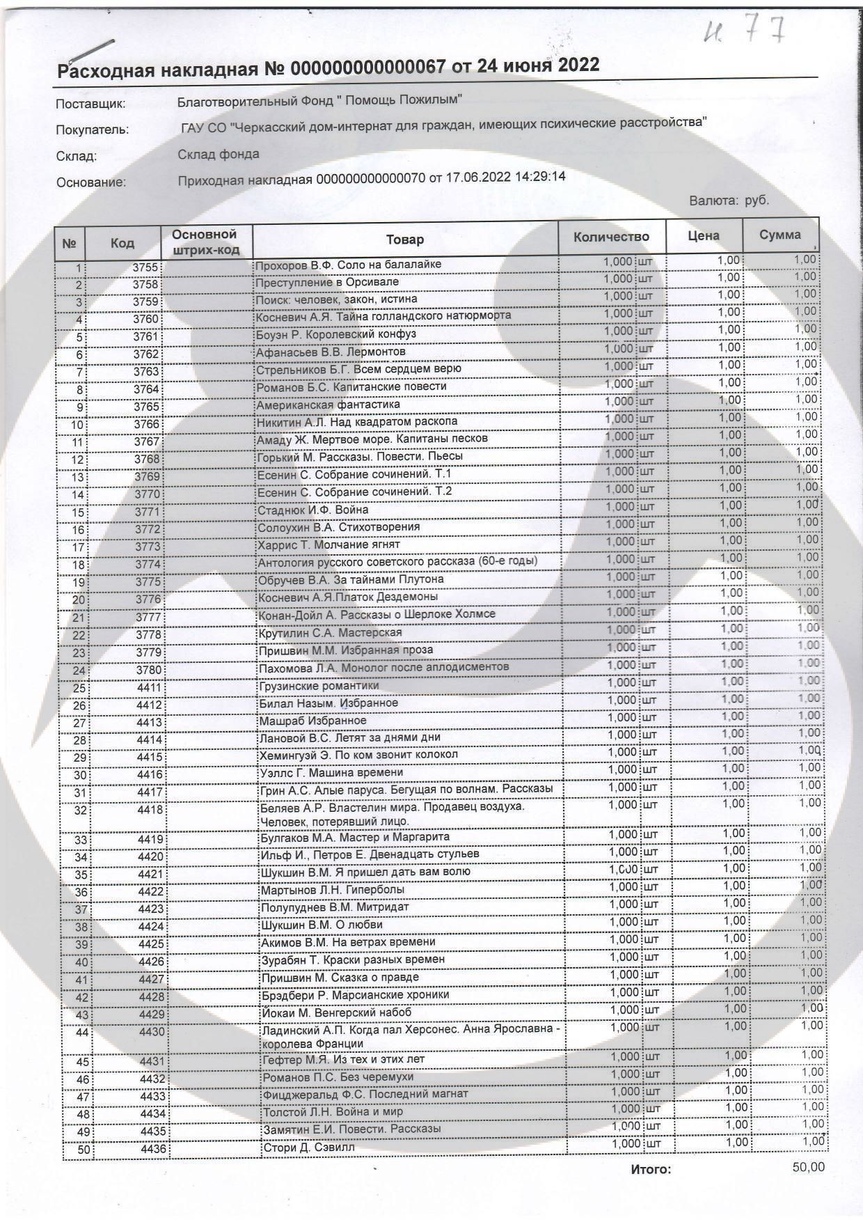 Черкасский дом-интернат для граждан, имеющих психические расстройства, просит 200 книг для своих подопечных 