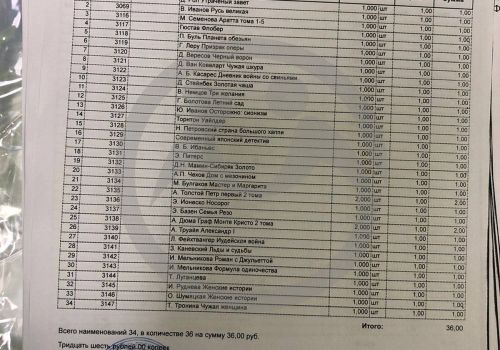 Листвянский дом-интернат для граждан, имеющих психические расстройства, просит 50 книг для бабушек и дедушек 