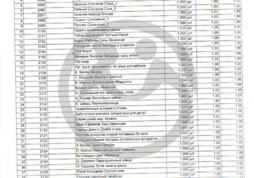 Вознесенский дом-интернат просит прислать новые книги для 201 человека