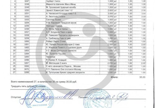 Нужно 50 книг для людей из Мазановского психоневрологического интерната