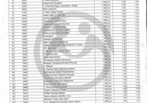 60 книг для 52 человек из Пореченского психоневрологического интерната