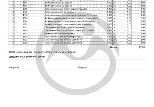 Помощь для Новоосколького дома-интерната для престарелых и инвалидов