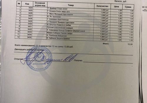 Гурьевский дом-интернат для граждан, имеющих психические расстройства, нуждается в 10 новых книгах