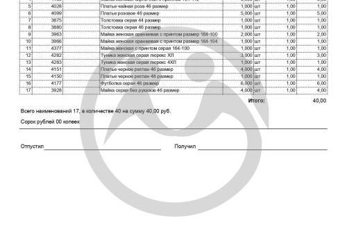 Вещевой резерв и бытовая химия для Лашманского дома-интерната