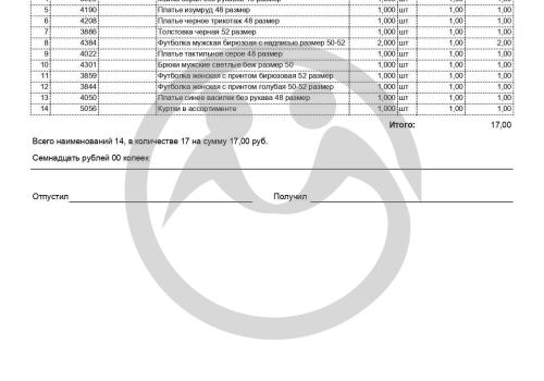 Вещевой резерв и средства гигиены для ГБУ СО "Белогорновского ДИПИ"