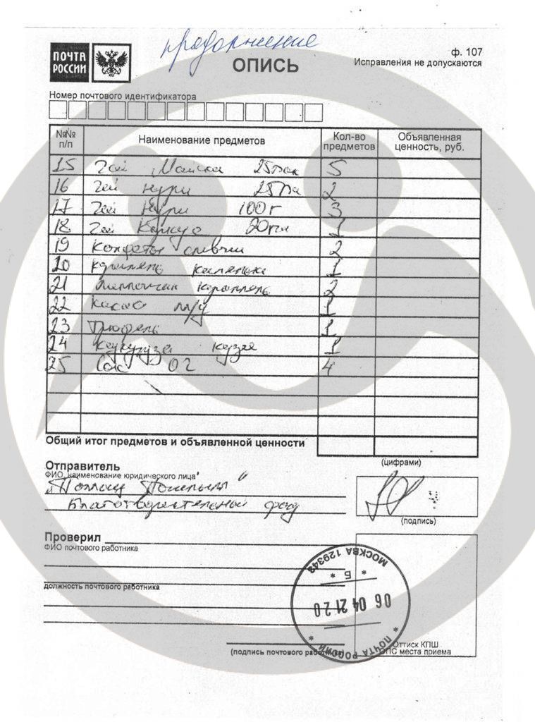 СОГБУ «СДИПИ «Мольгино-Городня»