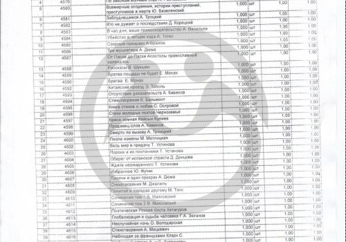 Майкопский дом-интернат просит прислать 30 книг