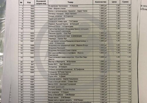  70 книг ждут люди в Анжеро-Судженском доме-интернате для граждан, имеющих психические расстройства