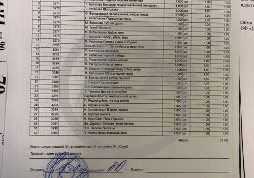 Нужно 25 книг для  110 человек, живущих в Журавлевском доме-интернате для престарелых и инвалидов