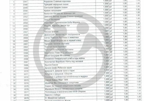Тысячу книг ждут в Кимрском психоневрологическом интернате
