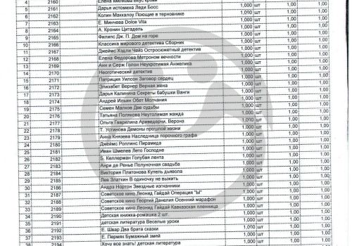 В Красавинский психоневрологический интернат  для 121 человека нужны книги, изданные после 2000 года