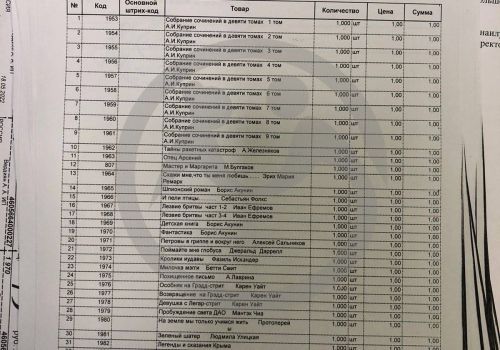 Пансионату Исток нужно 50 книг для 40 человек