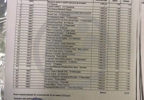 Мариинский психоневрологический интернат просит 85 книг для бабушек и дедушек