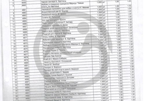 Ардатовскому дому - интернату нужно 100 книг для 87 человек