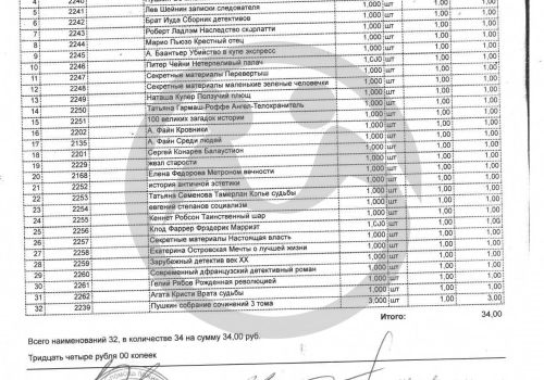 Региональный реабилитационный центр для инвалидов "Новые горизонты" и его пациенты нуждаются в новых книгах