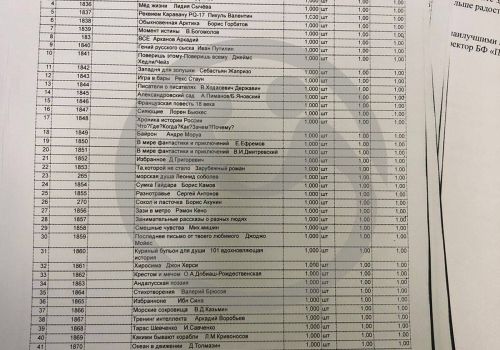 Плюсский психоневрологический интернат просит прислать 50 книг для своих подопечных