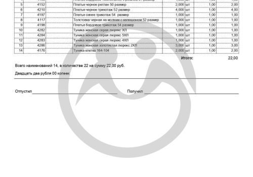 Благотворительная помощь для Кугесьского дома-интерната