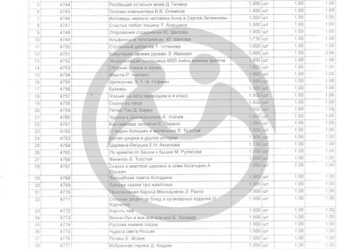 В Сясьстройском психоневрологическом интернате люди ждут 100 новых книг