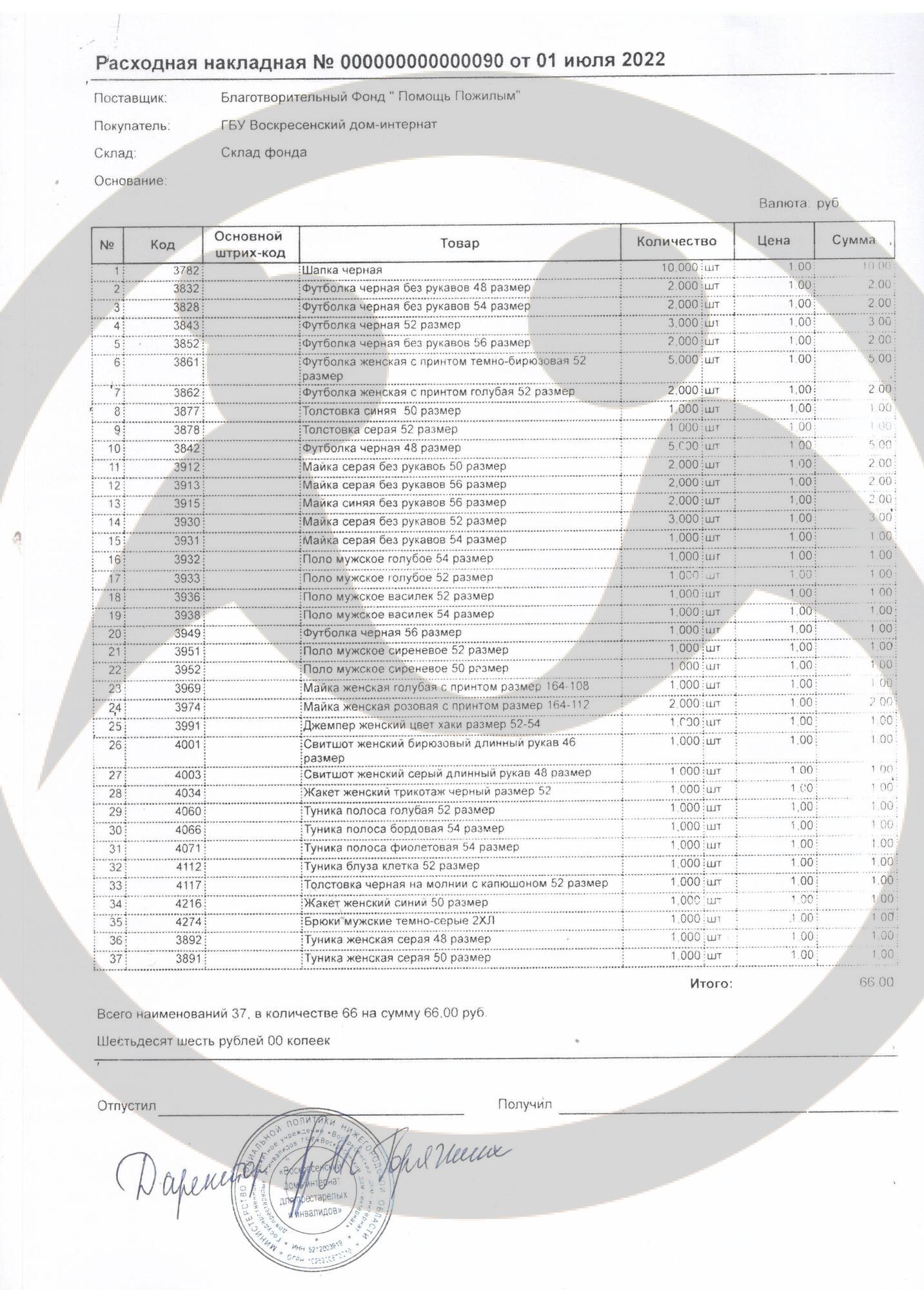 Вещевая помощь Воскресенскому дому-интернату