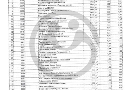 ГБУСО "Опочецкий дом-интернат для инвалидов"