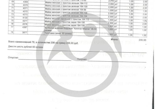 Оказание помощи Жиздринскому дому социального обслуживания