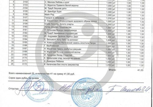 Озерский психоневрологический интернат просит прислать 100 книг для своих подопечных