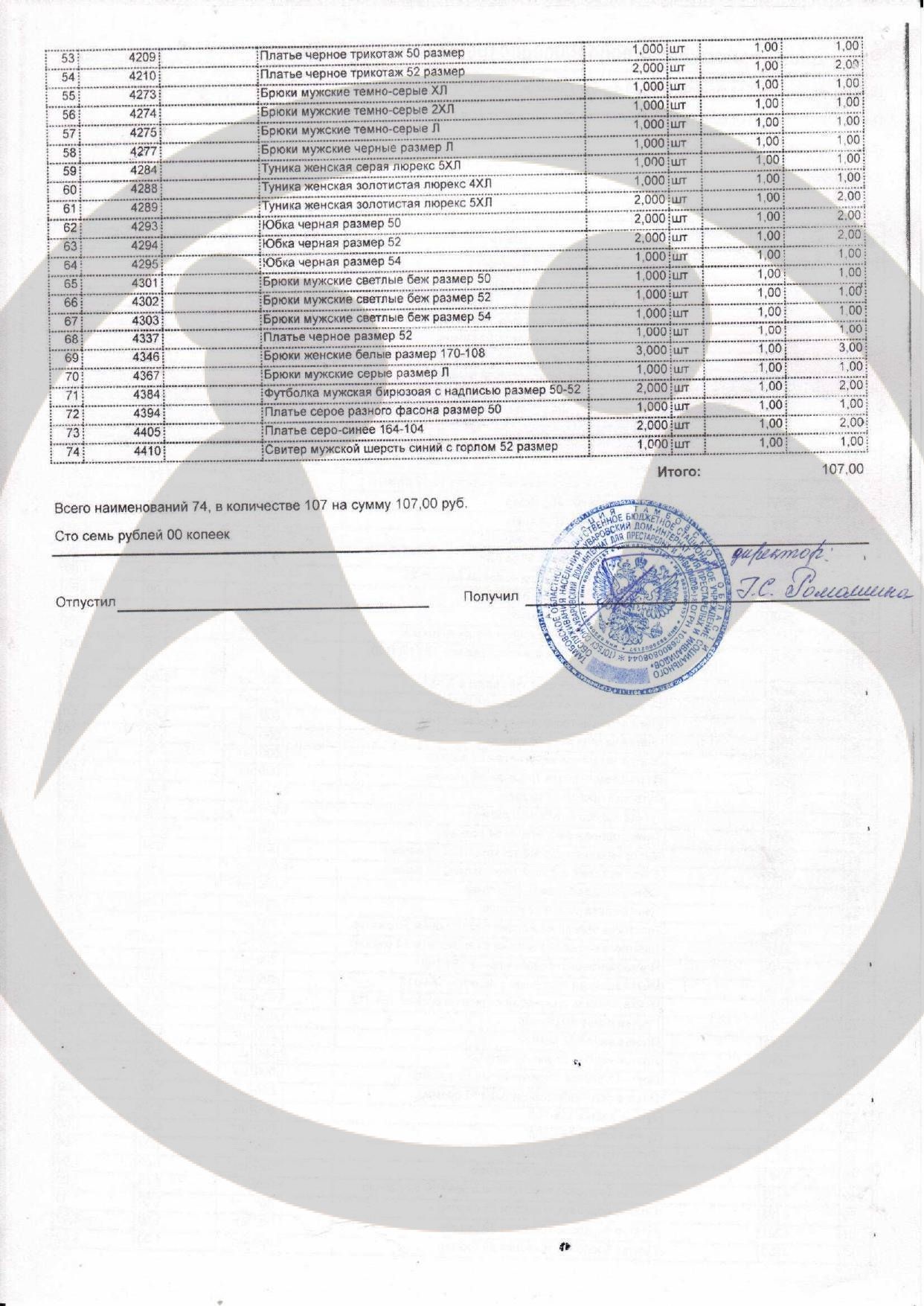 Вещевая помощь Уваровскому дому-интернату