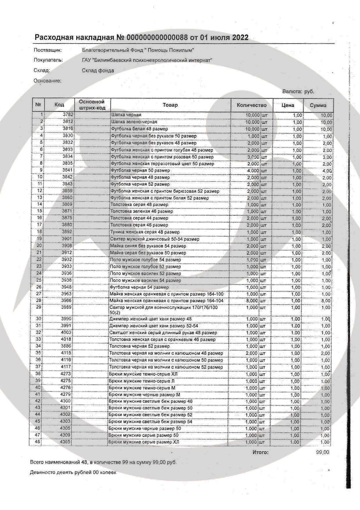 ГАУ "Билимбаевскому ПНИ" оказана вещевая помощь