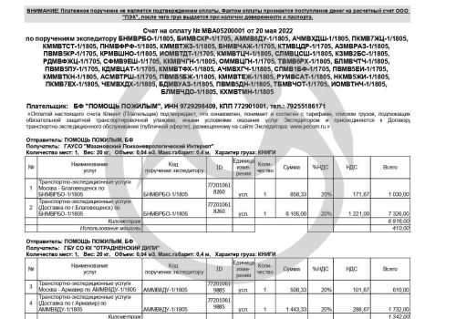 60 книг для 52 человек из Пореченского психоневрологического интерната