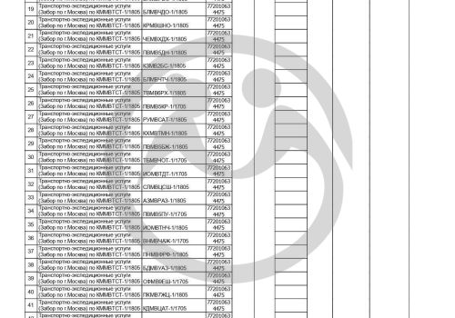 60 книг для 52 человек из Пореченского психоневрологического интерната