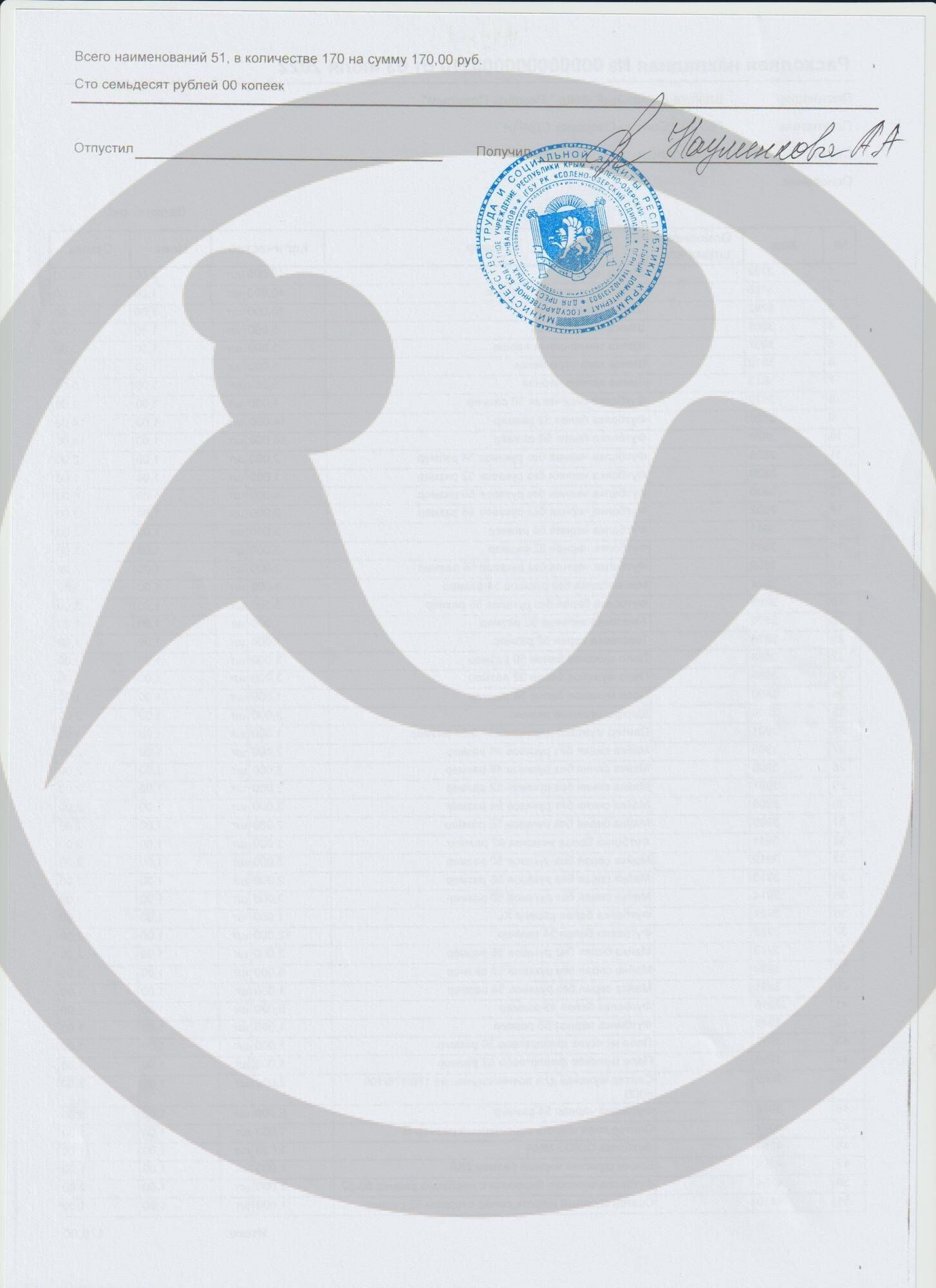 Вещевая помощь Солено-Озерскому СДИПИ