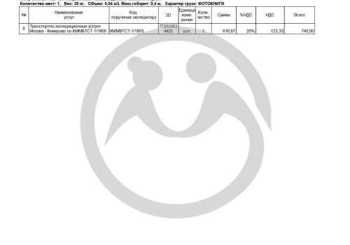 60 книг для 52 человек из Пореченского психоневрологического интерната