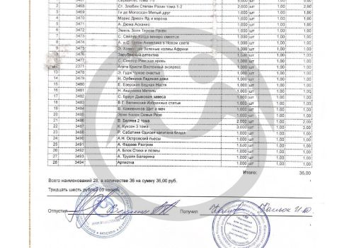 Юргинский дом-интернат для граждан, имеющих психические расстройства, нуждается в 50 книгах для подопечных 