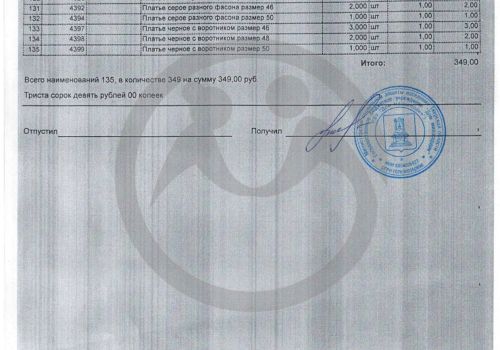 Оказание вещевой помощи ГБУ "Дом милосердия" (Тверь)