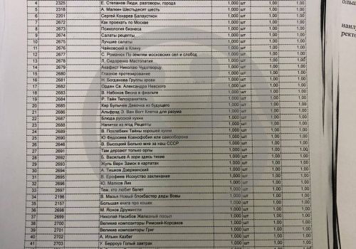 Ярцевский дом-интернат для престарелых и инвалидов нуждается в ста книгах для своих подопечных