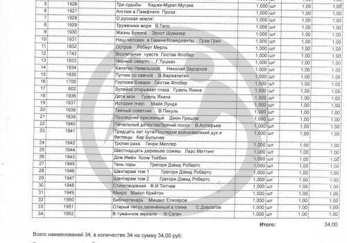 Сявский дом-интернат нуждается в 70 книгах для пожилых людей
