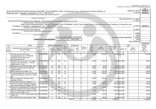 Продуктовая помощь, бытовая химия для Волоховой Галины Павловны