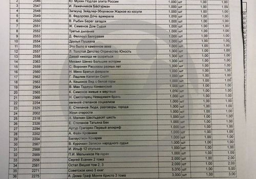 Солено-Озерский специальный дом-интернат для престарелых и инвалидов просит прислать новые книги для своих подопечных