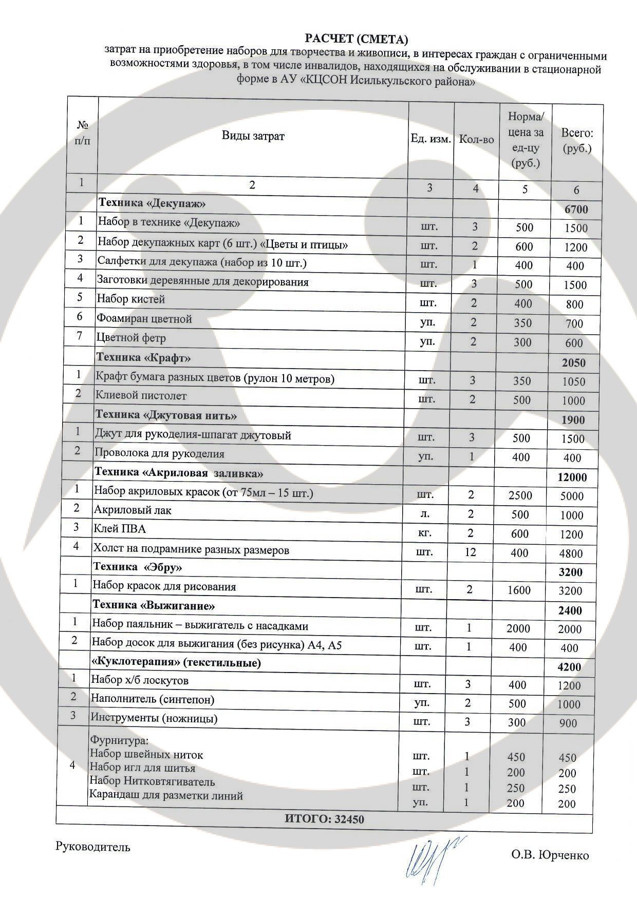 Наборы для творчества для АУ "КЦСОН Исилькульского района"